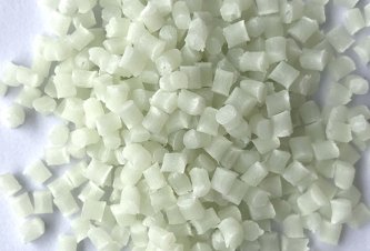 Satış ve Satış Sonrası